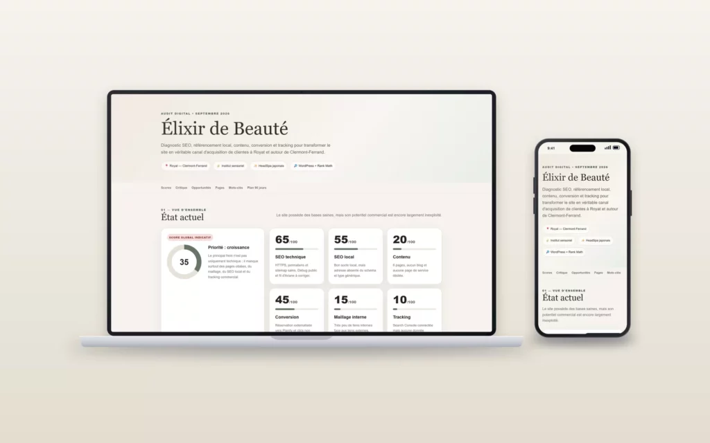 Rapport d’audit SEO interactif d’Élixir de Beauté