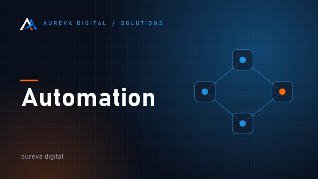 Automation with n8n and Make, Aureva Digital