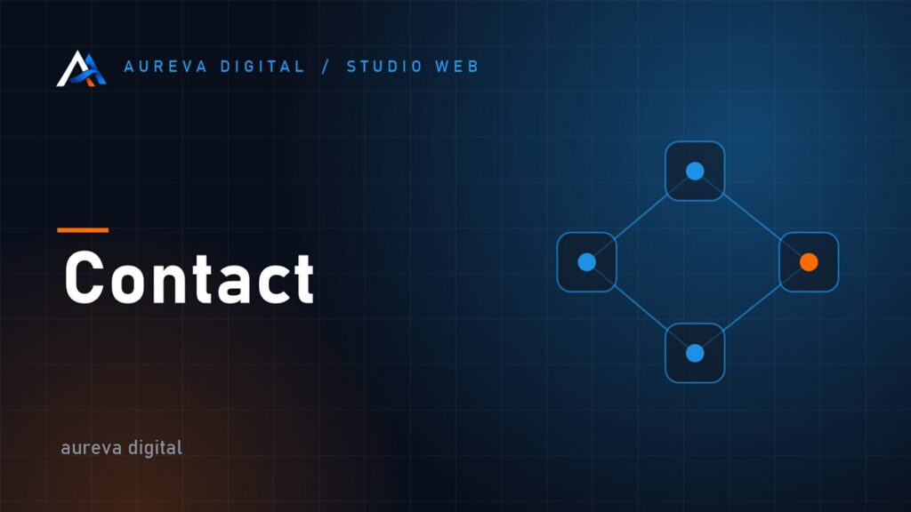 Contact Aureva Digital