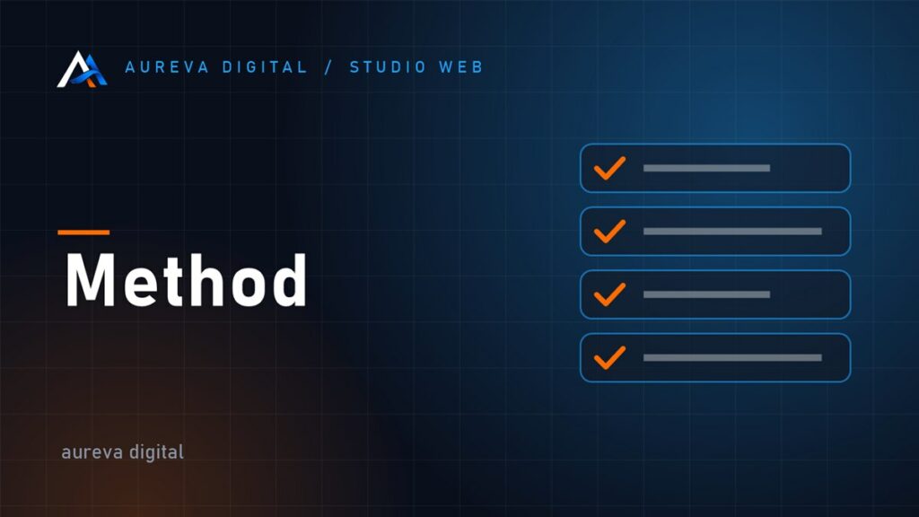Aureva Digital method in six steps